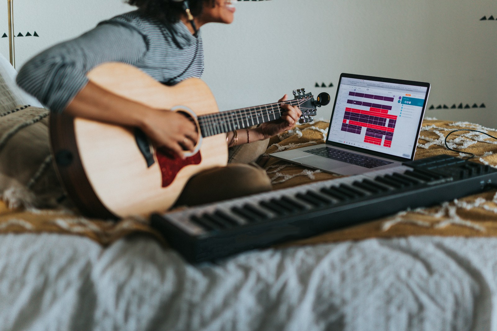 Report surveys songwriters on societies, social media and more